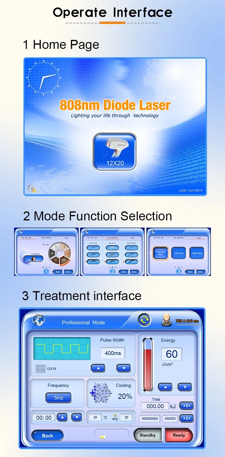 755 808 1064 Diode Laser Hair Removal Equipment CE Approved Advanced 808nm Medical Diode Laser for Permanent Hair Removal